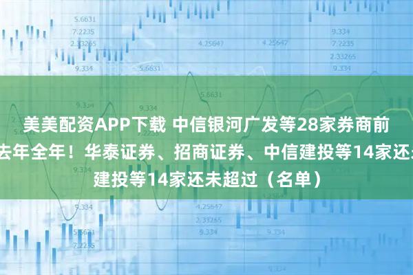 美美配资APP下载 中信银河广发等28家券商前三季净利润超去年全年!华泰证券、招商证券、中信建投等14家还未超过(名单)