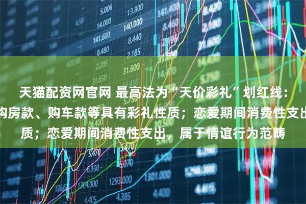 天猫配资网官网 最高法为“天价彩礼”划红线：以婚姻为目的给付的购房款、购车款等具有彩礼性质；恋爱期间消费性支出，属于情谊行为范畴